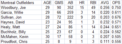 Name:  OF.bmp
Views: 1120
Size:  256.3 KB