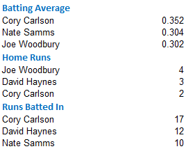 Name:  New Picture.bmp
Views: 204
Size:  224.1 KB