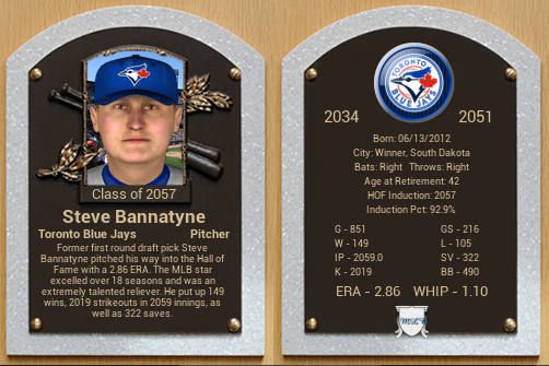 Name:  2017 HOF Bannatyne.png
Views: 251
Size:  227.5 KB
