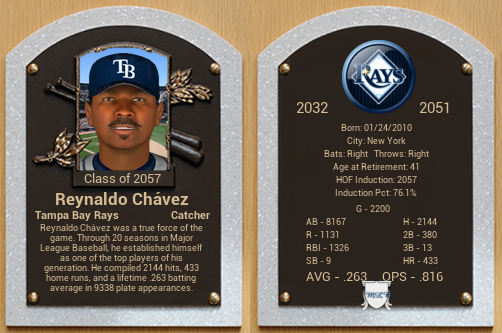 Name:  2017 HOF Chavez.png
Views: 263
Size:  223.9 KB