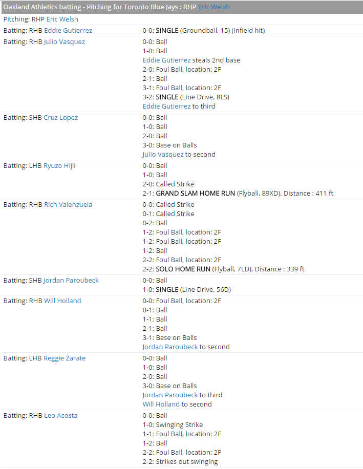 Name:  fernando tatis 2.PNG
Views: 266
Size:  69.3 KB