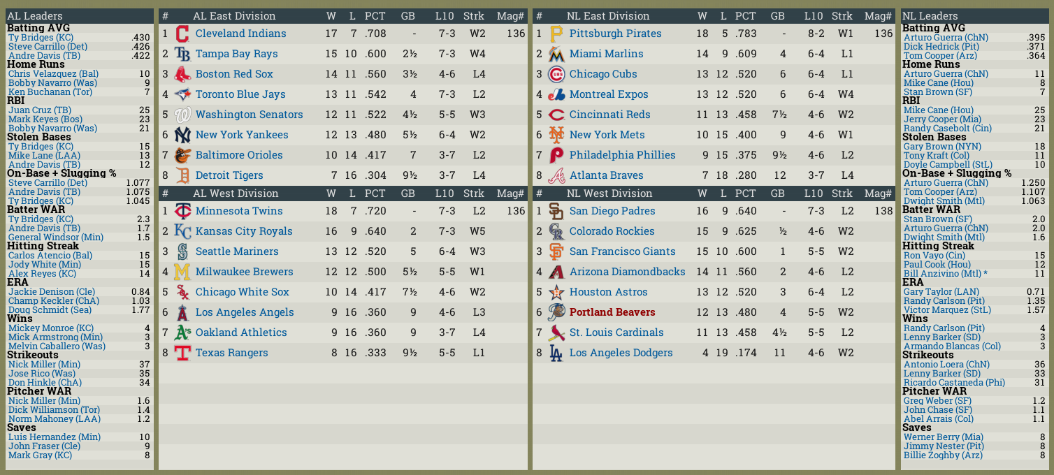 Name:  Standings.png
Views: 131
Size:  370.7 KB
