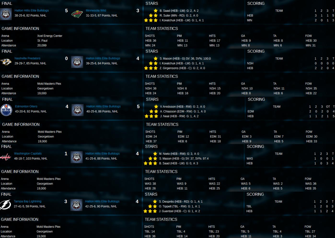 Name:  2017 March 2 to March 13 Last Games.jpg
Views: 721
Size:  155.7 KB