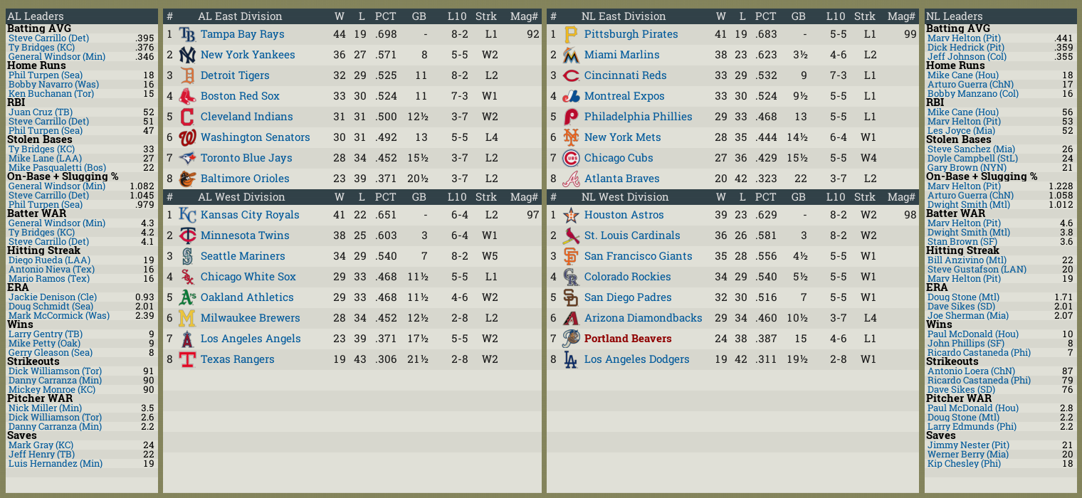 Name:  Standings.png
Views: 128
Size:  372.3 KB