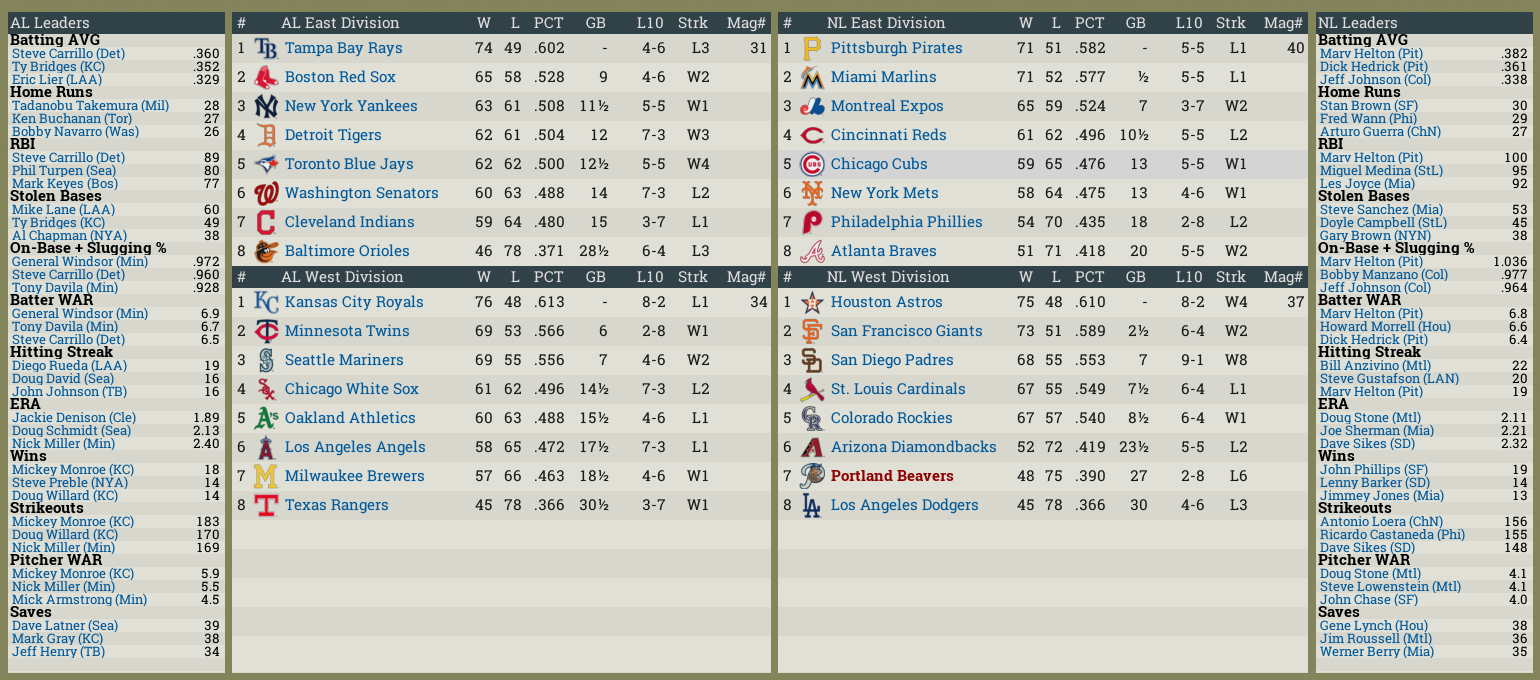 Name:  Standings.png
Views: 129
Size:  374.6 KB