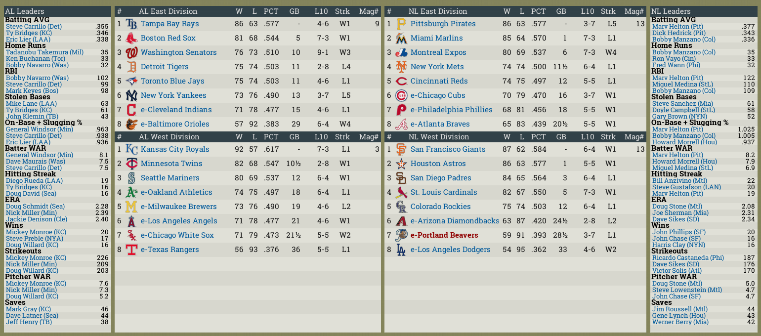 Name:  Standings.png
Views: 98
Size:  371.5 KB