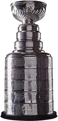 Name:  Stanley Cup.jpeg
Views: 362
Size:  36.5 KB