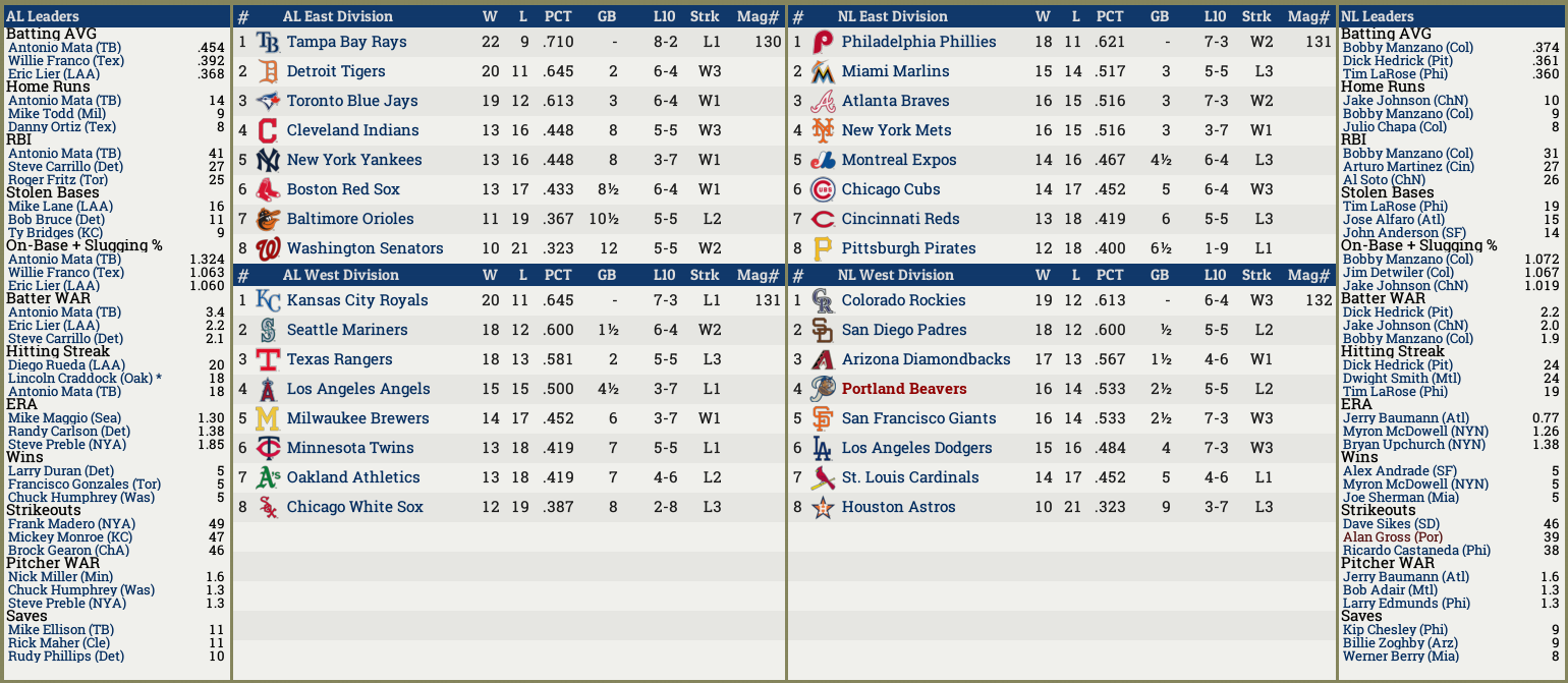 Name:  Standings.png
Views: 160
Size:  358.4 KB