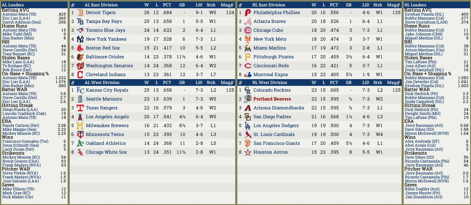 Name:  Standings.png
Views: 140
Size:  351.6 KB