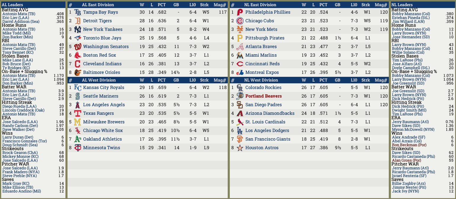 Name:  Standings.png
Views: 106
Size:  350.1 KB