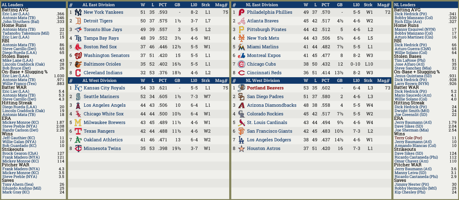 Name:  Standings.png
Views: 108
Size:  353.1 KB