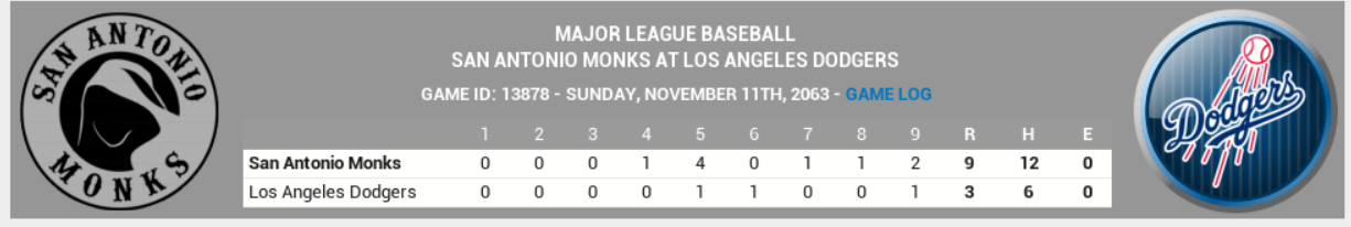 Name:  2063-11-11 World Series Game 4.png
Views: 664
Size:  121.6 KB