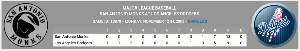 Name:  2063-11-12 World Series Game 5.png
Views: 632
Size:  121.9 KB