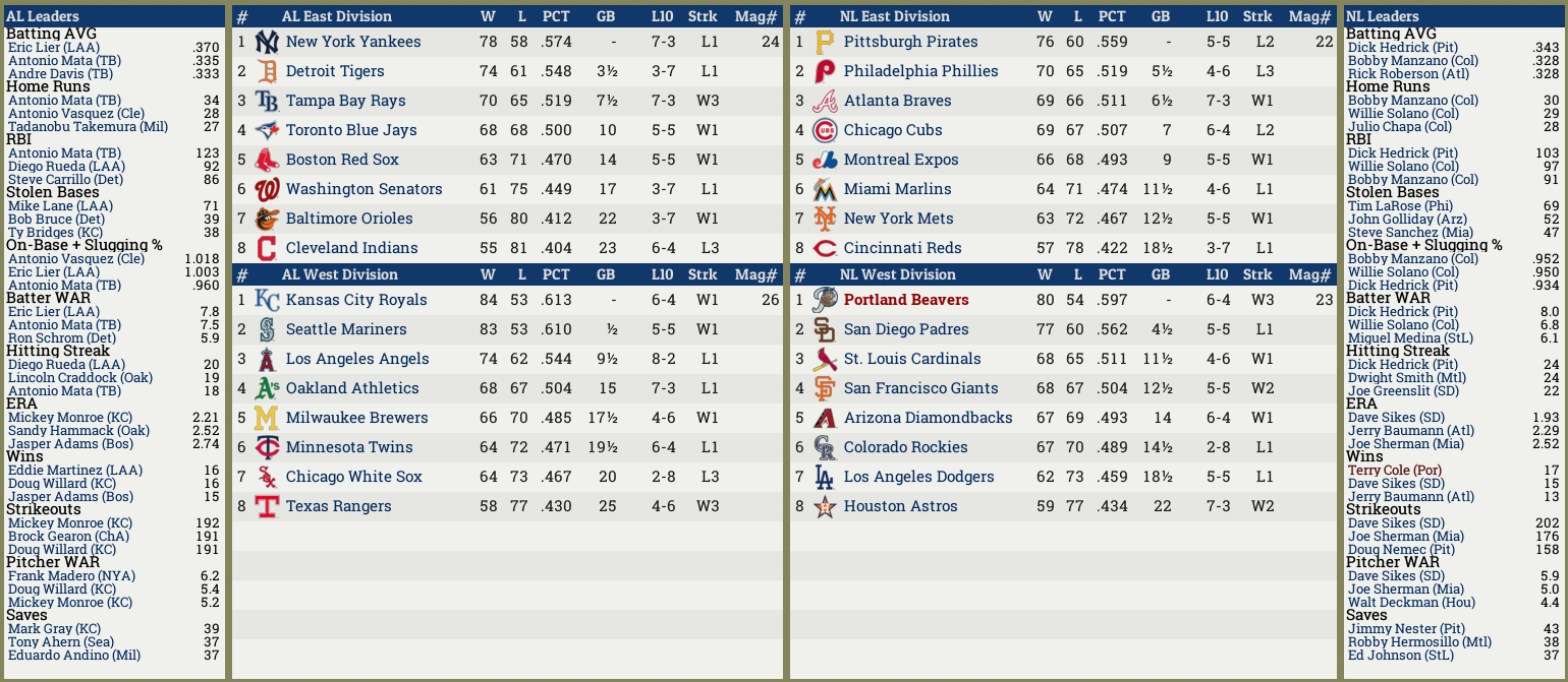 Name:  Standings.png
Views: 135
Size:  358.1 KB