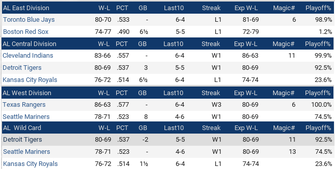 Name:  PC 19th AL.PNG
Views: 232
Size:  55.7 KB