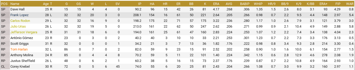Name:  2022 Sept pitch.PNG
Views: 184
Size:  48.2 KB