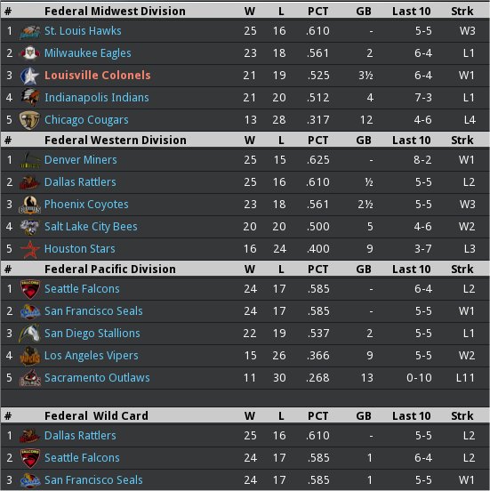 Name:  standings_20050520F.jpg
Views: 255
Size:  76.8 KB