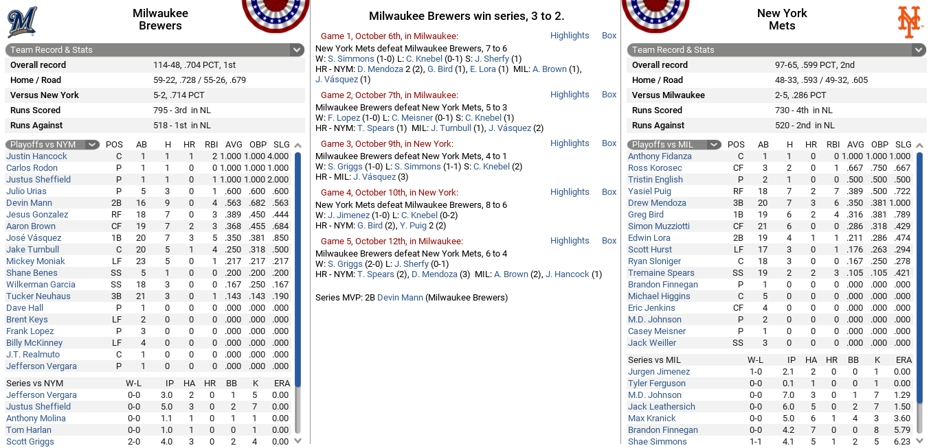 Name:  2022 NLDS.PNG
Views: 190
Size:  177.9 KB