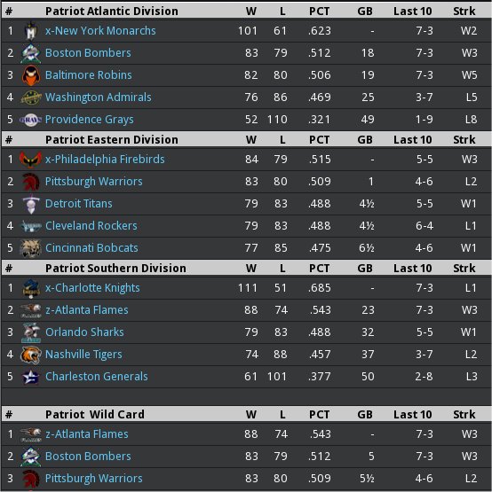 Name:  standings_20051004P.jpg
Views: 280
Size:  80.5 KB
