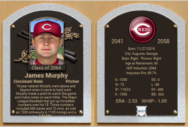 Name:  2064 HOF Murphy.png
Views: 549
Size:  322.1 KB