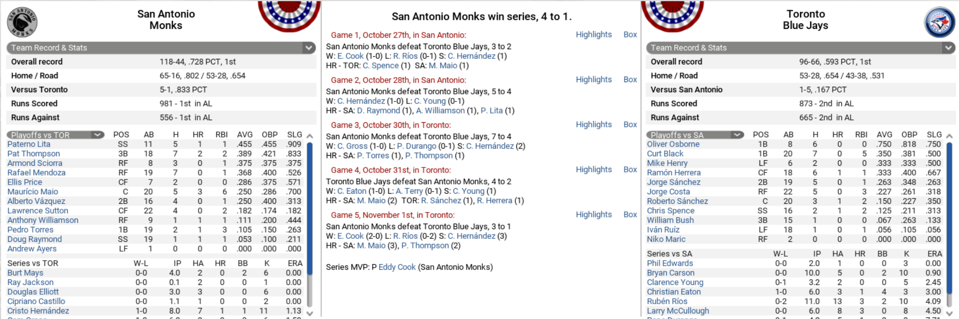 Name:  2064 ALCS.png
Views: 1112
Size:  445.7 KB