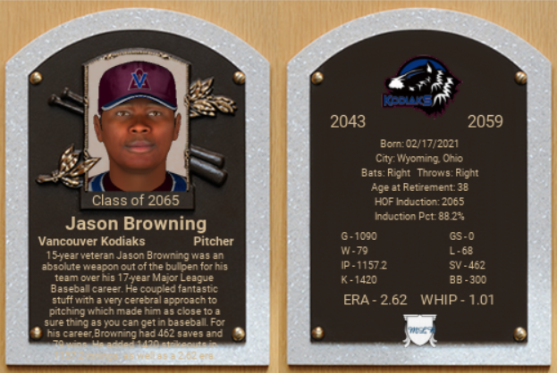Name:  2065 HOF Browning.png
Views: 1068
Size:  319.4 KB