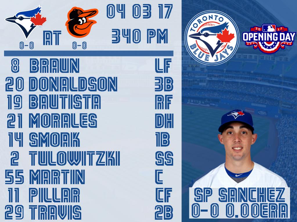 Name:  040317 vs BAL (Lineup Card).jpg
Views: 495
Size:  135.7 KB