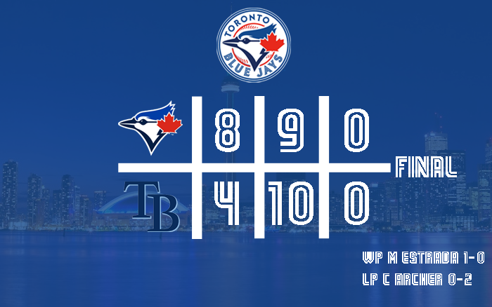 Name:  040717 vs TB (Scorecard).png
Views: 504
Size:  198.5 KB