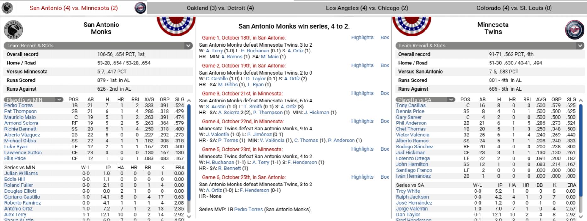 Name:  2065-Division Series.jpg
Views: 350
Size:  204.2 KB