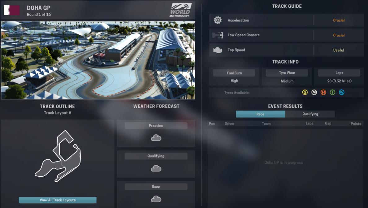 Name:  doha GP.jpg
Views: 656
Size:  79.0 KB