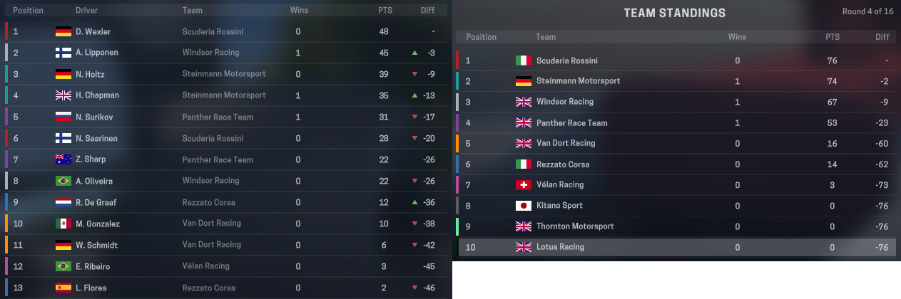 Name:  3 stand.PNG
Views: 318
Size:  257.5 KB