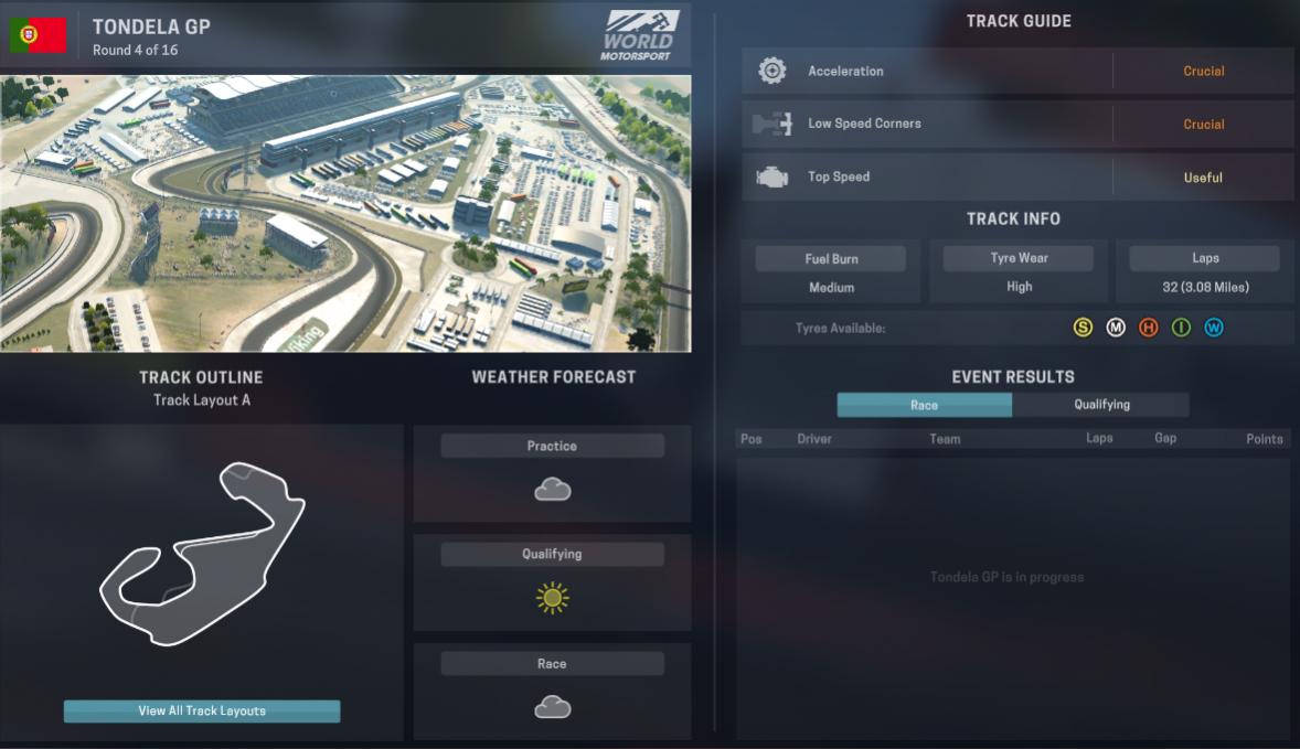 Name:  Port GP.jpg
Views: 293
Size:  79.7 KB