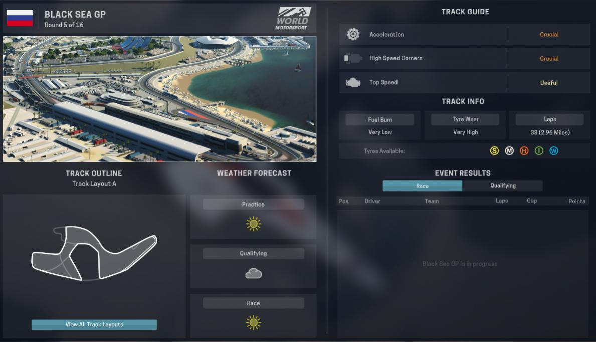 Name:  russian GP.jpg
Views: 274
Size:  79.7 KB