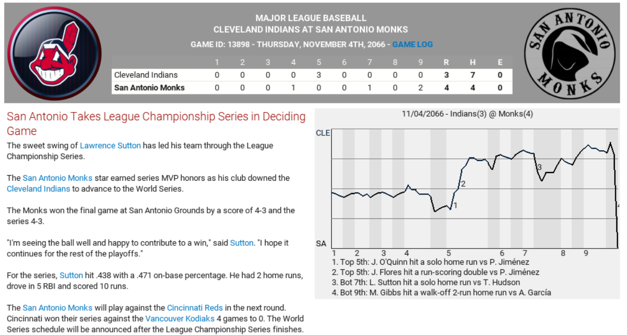Name:  2066-ALCS Game 7.png
Views: 243
Size:  273.7 KB