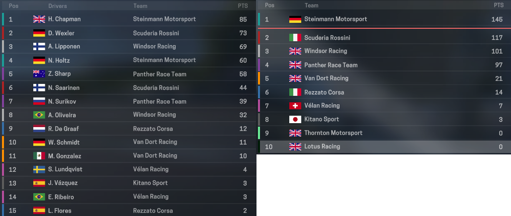 Name:  5 st.PNG
Views: 295
Size:  224.4 KB