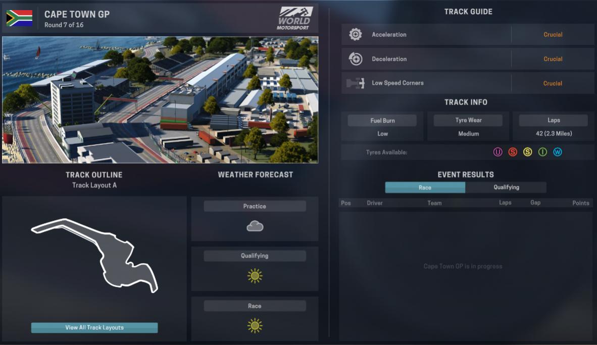 Name:  SA GP.jpg
Views: 233
Size:  78.2 KB