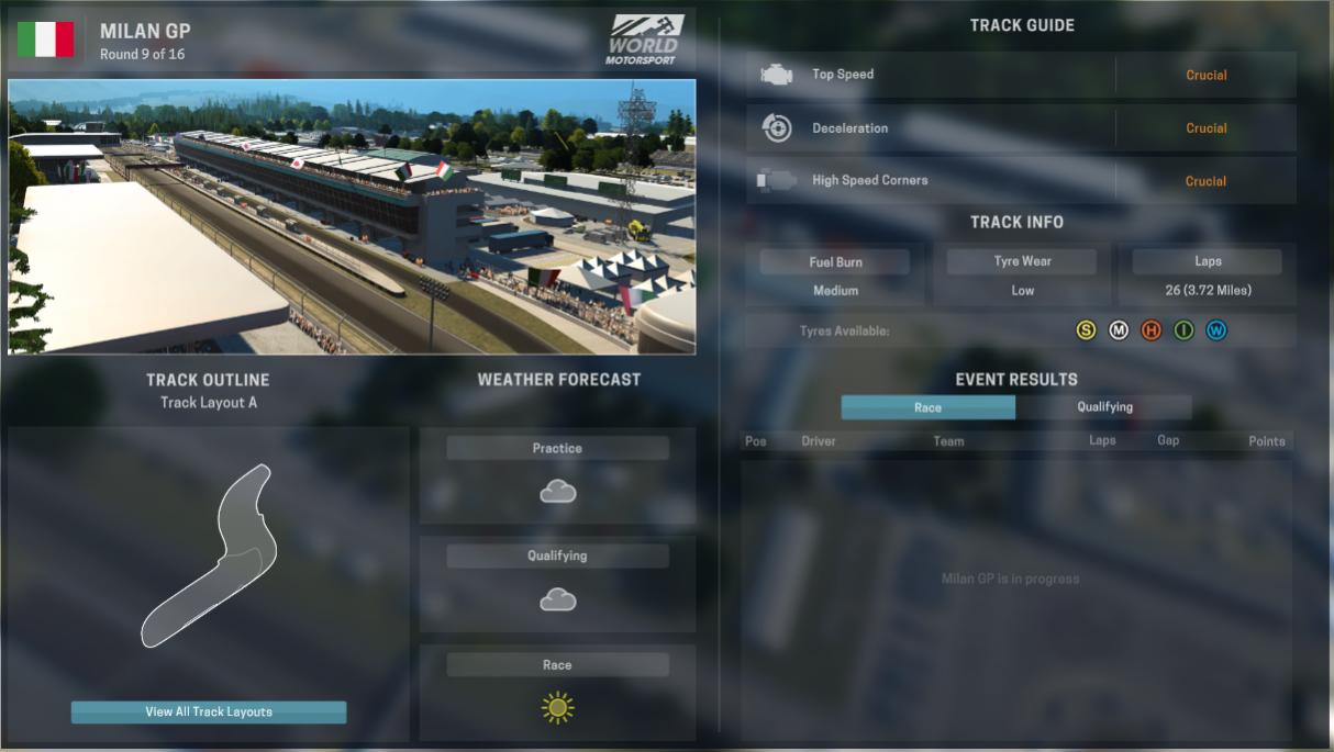 Name:  italian GP.jpg
Views: 205
Size:  80.6 KB