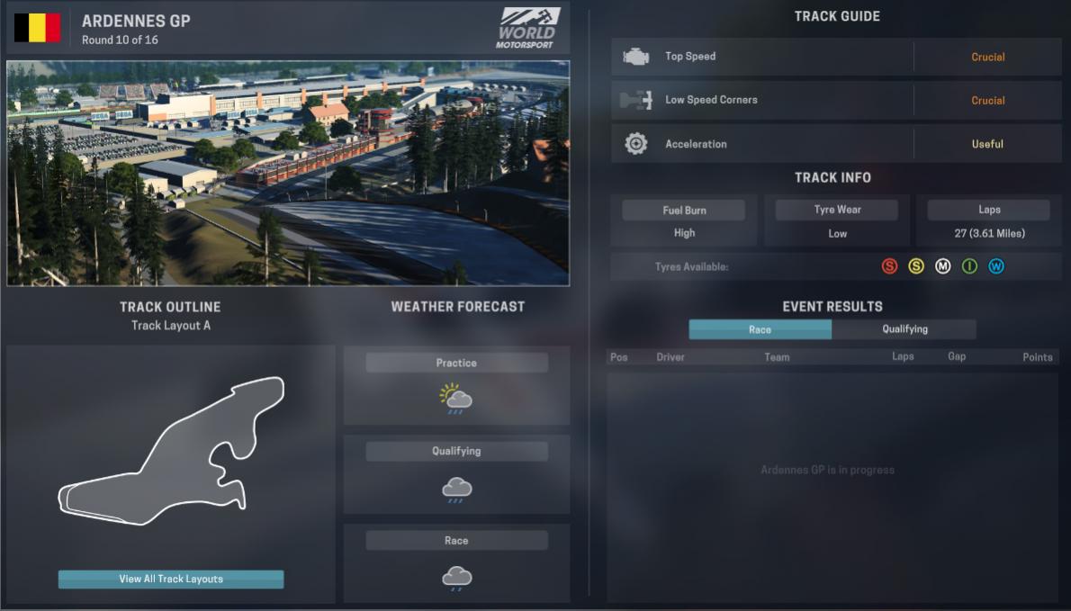 Name:  belg gp.jpg
Views: 171
Size:  76.5 KB