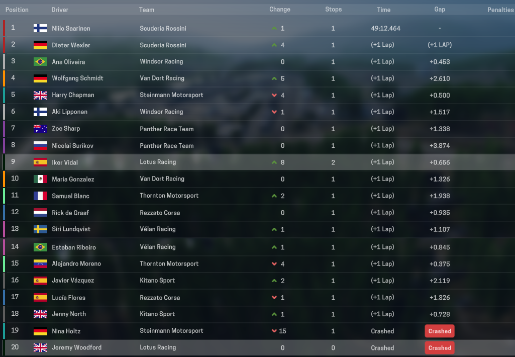 Name:  10 r.PNG
Views: 231
Size:  448.5 KB