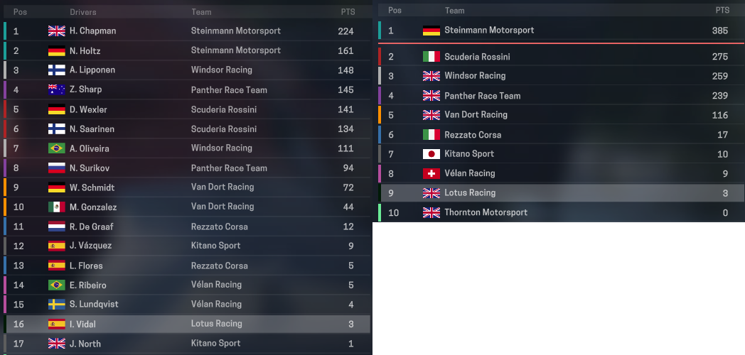 Name:  13 stand.PNG
Views: 201
Size:  259.2 KB