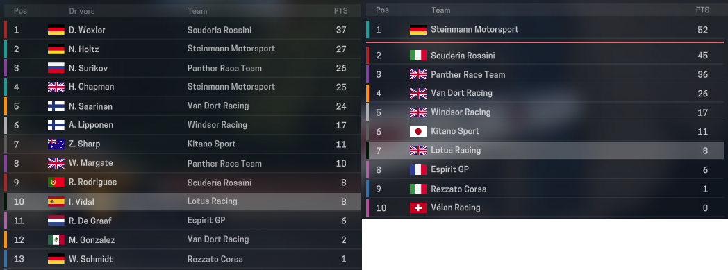 Name:  2 s.PNG
Views: 209
Size:  234.6 KB