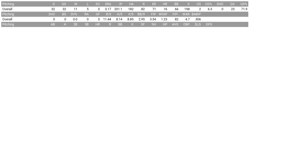Name:  baseball2.jpg
Views: 277
Size:  47.6 KB
