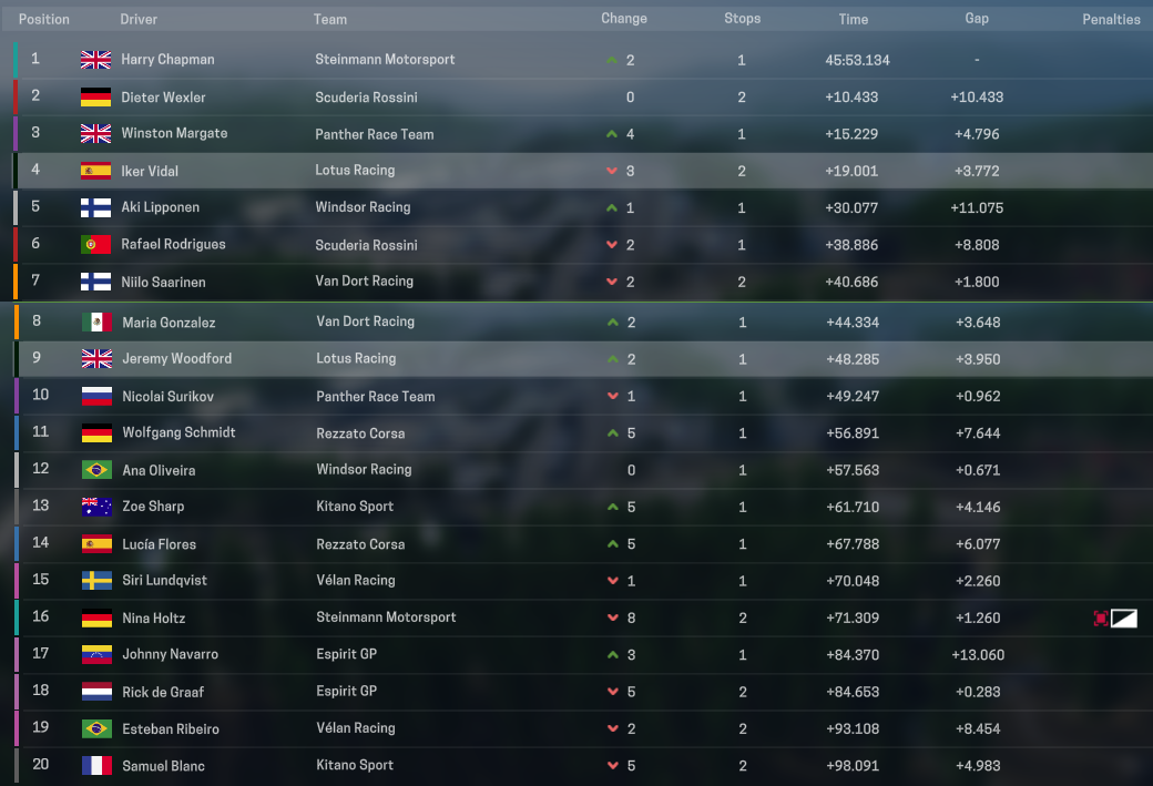 Name:  10 r.PNG
Views: 163
Size:  489.8 KB