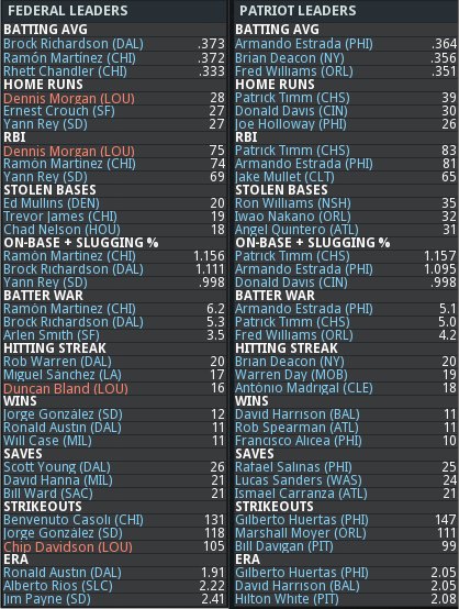 Name:  leaders_20060701.jpg
Views: 221
Size:  91.0 KB