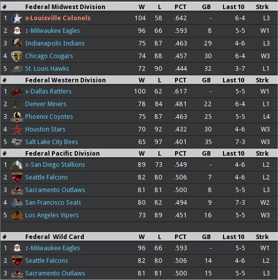 Name:  standings_20061002F.jpg
Views: 253
Size:  80.2 KB