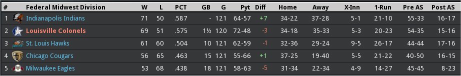 Name:  standings_20070816F-EX.jpg
Views: 246
Size:  41.4 KB