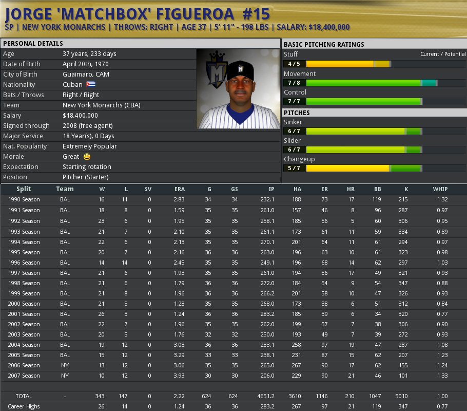 Name:  player_Figueroa2007stats.jpg
Views: 199
Size:  159.5 KB