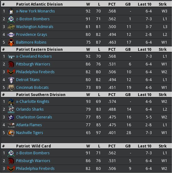 Name:  standings_20071001P.jpg
Views: 213
Size:  81.9 KB