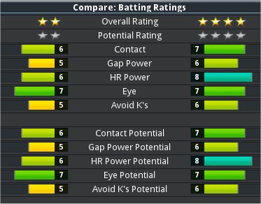 Name:  player_compare_Brown-Guy.jpg
Views: 189
Size:  31.1 KB