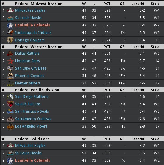 Name:  standings_20080707F.jpg
Views: 236
Size:  78.5 KB